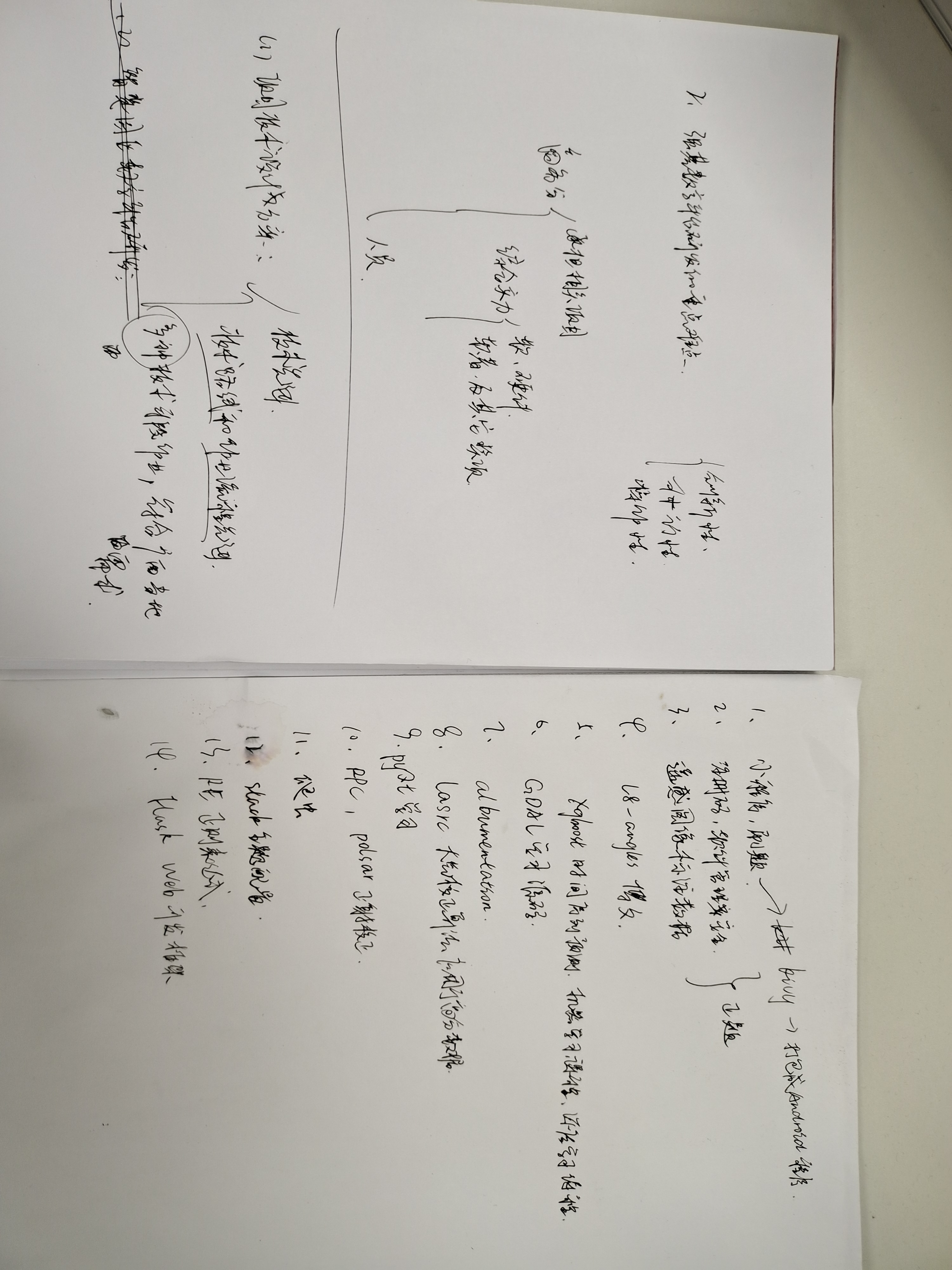 好像是年初定下的一些目标，不过好在大部分都实现完了