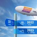 我的2022总结